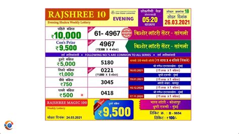 rajshree 10 result today live youtube|Rajshree 10 Evening Weekly Lottery Results .